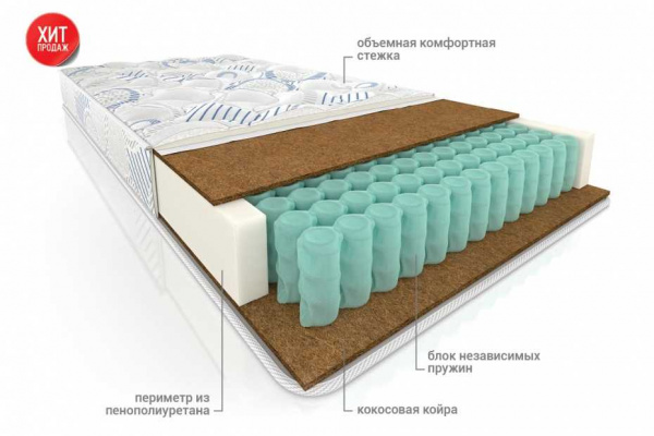 Матрас Комфорт плюс